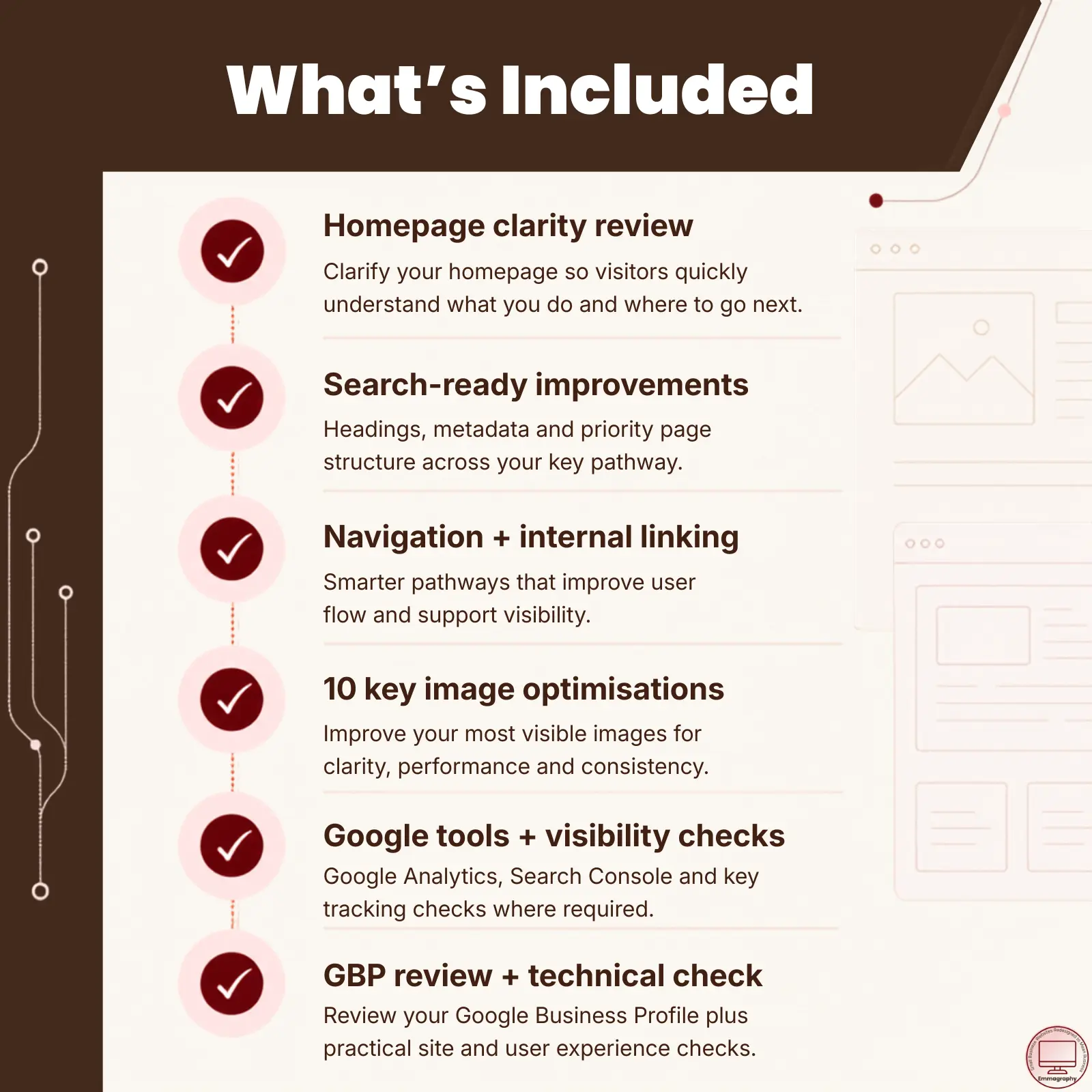 optimisation-whats-included