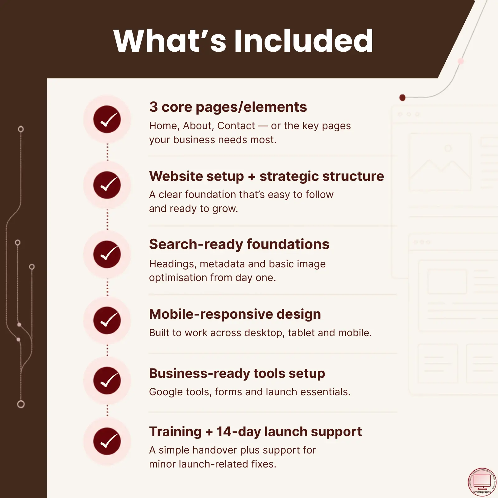 whats-included-essentials=websit